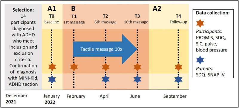 tactile-massage-helped-1.jpg